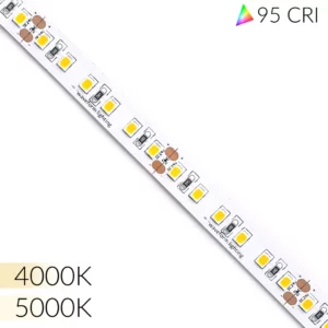 led strip